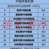 《姜山冷门》26097期：首回合惨败无碍，哈茨主场复仇战意拉满