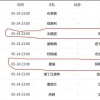 英超争冠悬念拉满：阿森纳手握主动权曼城反超净胜球最快下轮夺冠