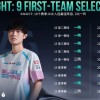 knight在LPL豪华履历：18个赛季16次入选最佳阵容，9次一阵