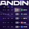 LCK分组确定：HLE T1 GEN KT DK一组